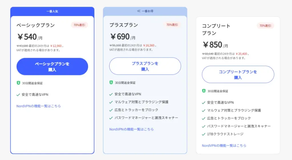 NordVPN_料金プラン比較_ベーシック_プラス_コンプリート