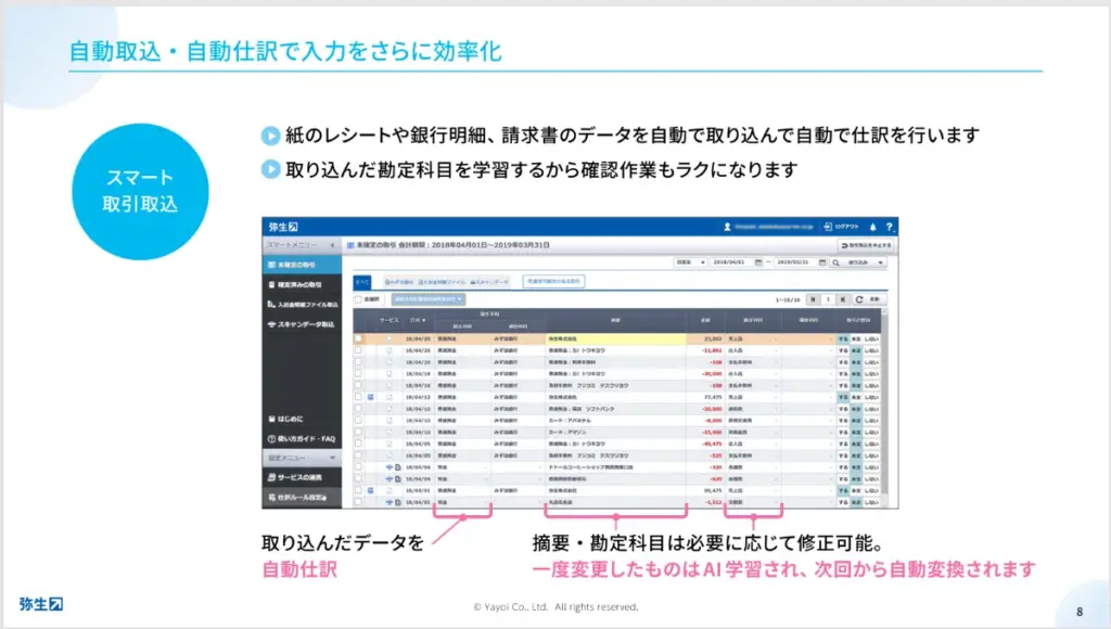 やよいの青色申告オンライン スマート取引取込機能(銀行・クレカ明細の自動連携)