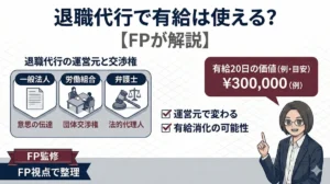 退職代行で有給は使える？FPが解説する運営元（一般法人・労働組合・弁護士）の違いと有給20日（約30万円）の価値