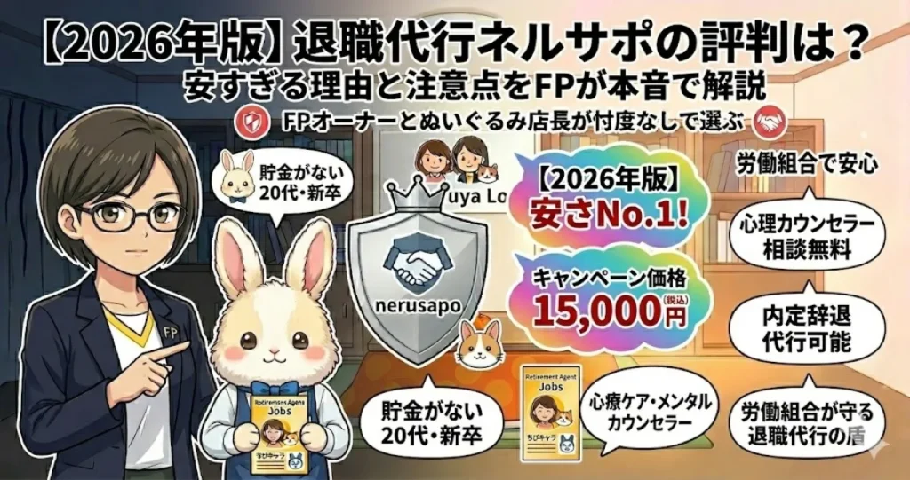 退職代行サービス「ネルサポ」の2026年版評判解説インフォグラフィック画像。FPオーナーとぬいぐるみ店長（うさぎ）のイラスト、中央にロゴと特徴のリストが配置されています。主な特徴は、キャンペーン価格15,000円（税込）、貯金がない20代・新卒向け、労働組合で安心、心理カウンセラー相談無料、内定辞退代行可能、会社との交渉OKなど。タイトルは「【2026年版】退職代行ネルサポの評判は？安すぎる理由と注意点をFPが本音で解説」。
